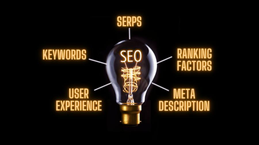 5 SEO Terms You Need To Know for Best Content Relevance