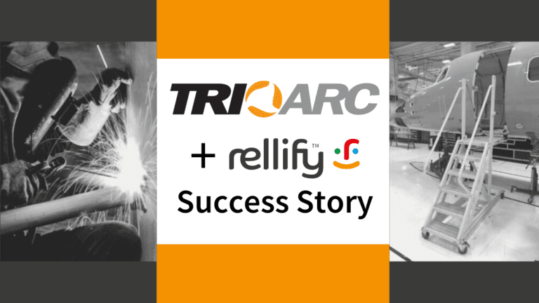 Triarc and rellify Success Story