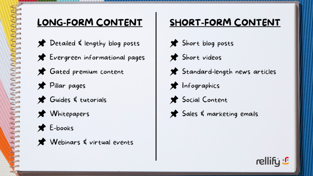 Long-Form vs. Short-Form Content: Which Reigns Supreme? - rellify