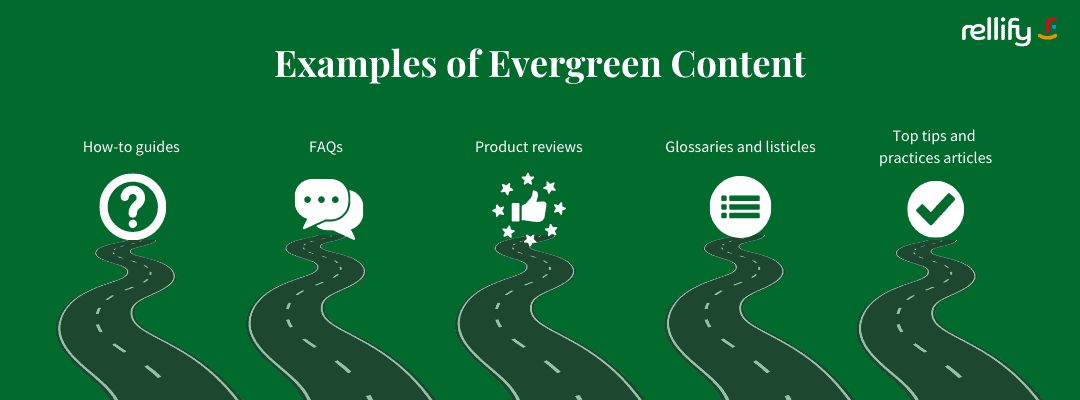 Beispiele für erfolgreichen Evergreen Content