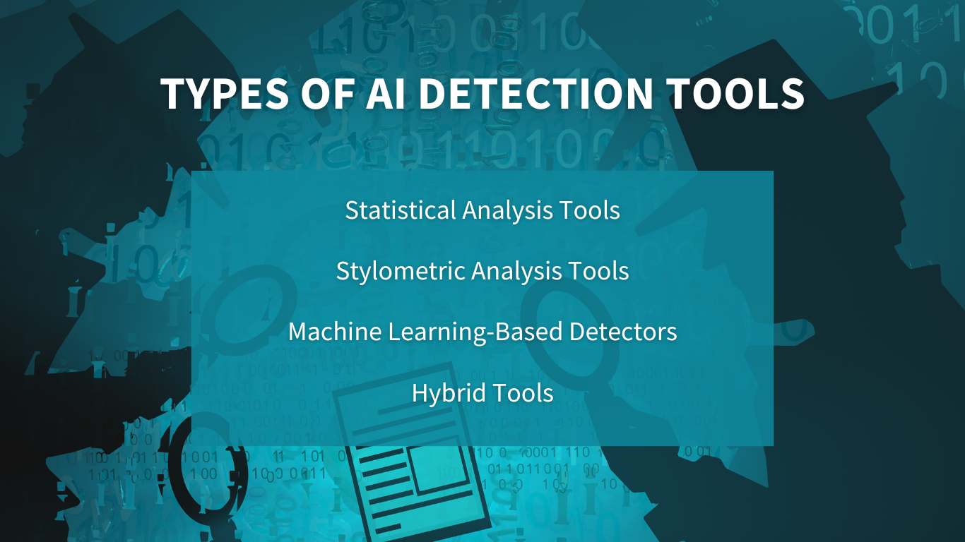 Types of AI detection Tools