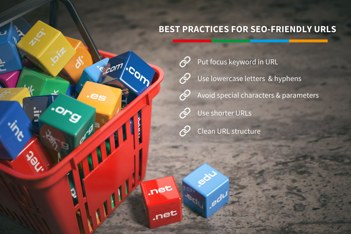 Best Practices for SEO-friendly URLs