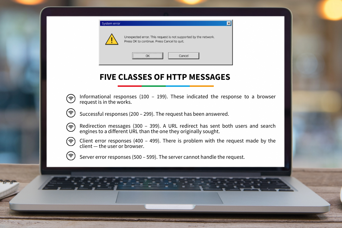 Five Classes of HTTP Messages
