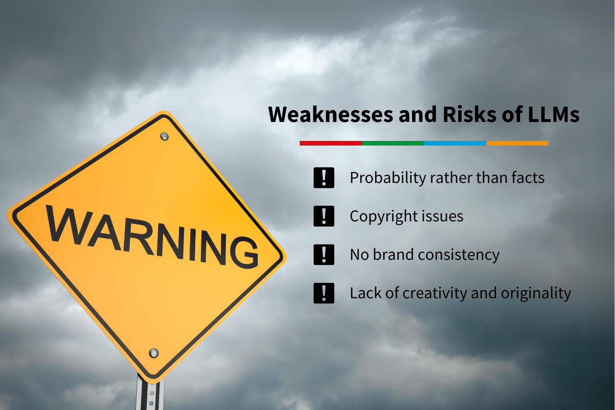Weaknesses and risks of LLMs