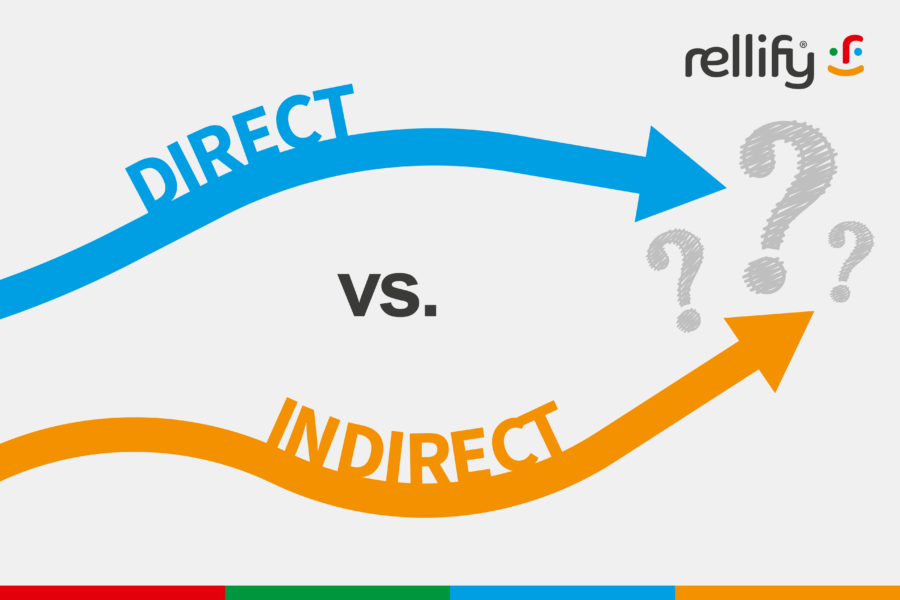 Indirect vs. direct content competition: What is the difference?